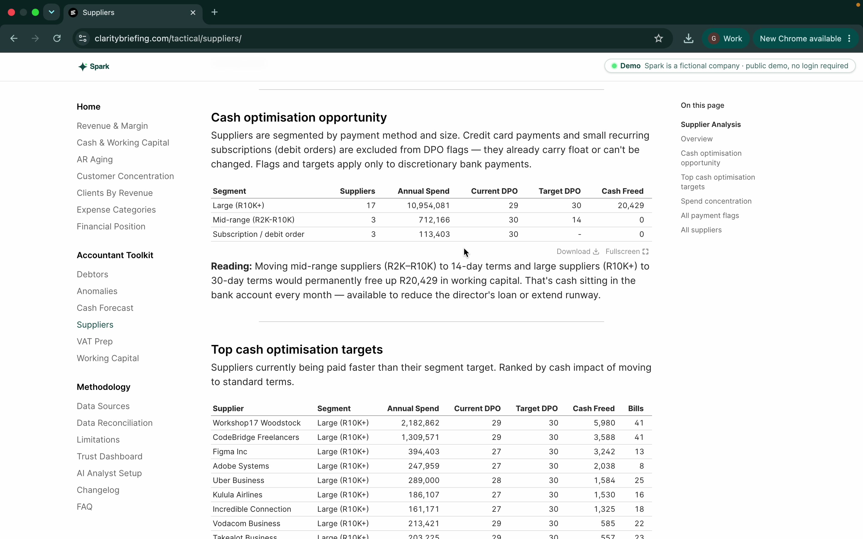 Supplier table showing a working-capital opportunity from adjusting payment terms.